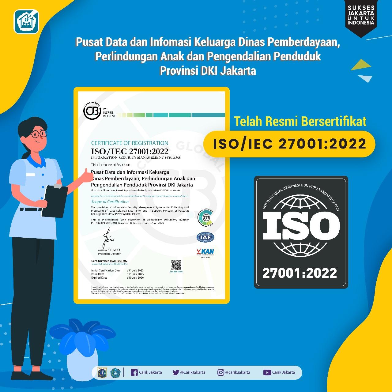 Sertifikat ISO/IEC 27001:2022